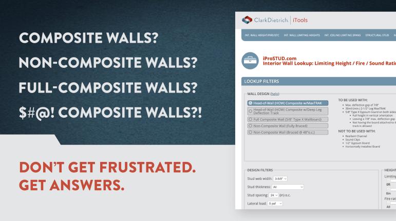 iProSTUD.com