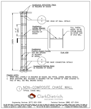 Chase Wall Section