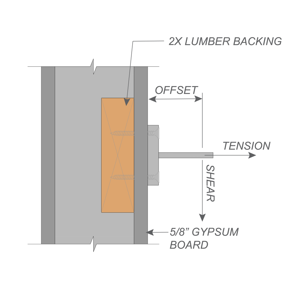FastBack Loading Diagram 1-1-2 Backing FastBack Loading Diagram 1-1-2 Backing