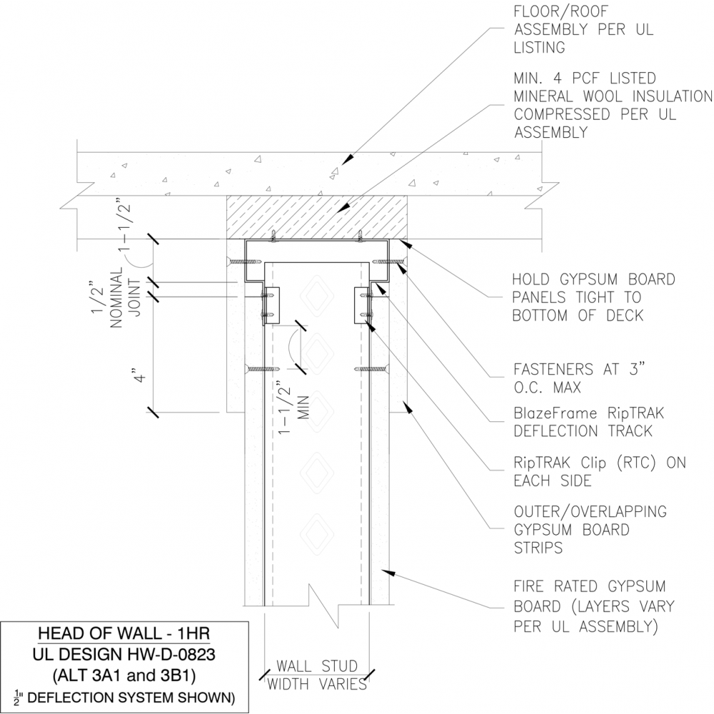 BlazeFrame® RipTRAK™ (1HR) for 1" Total Deflection BlazeFrame® RipTRAK™ (1HR) for 1" Total Deflection