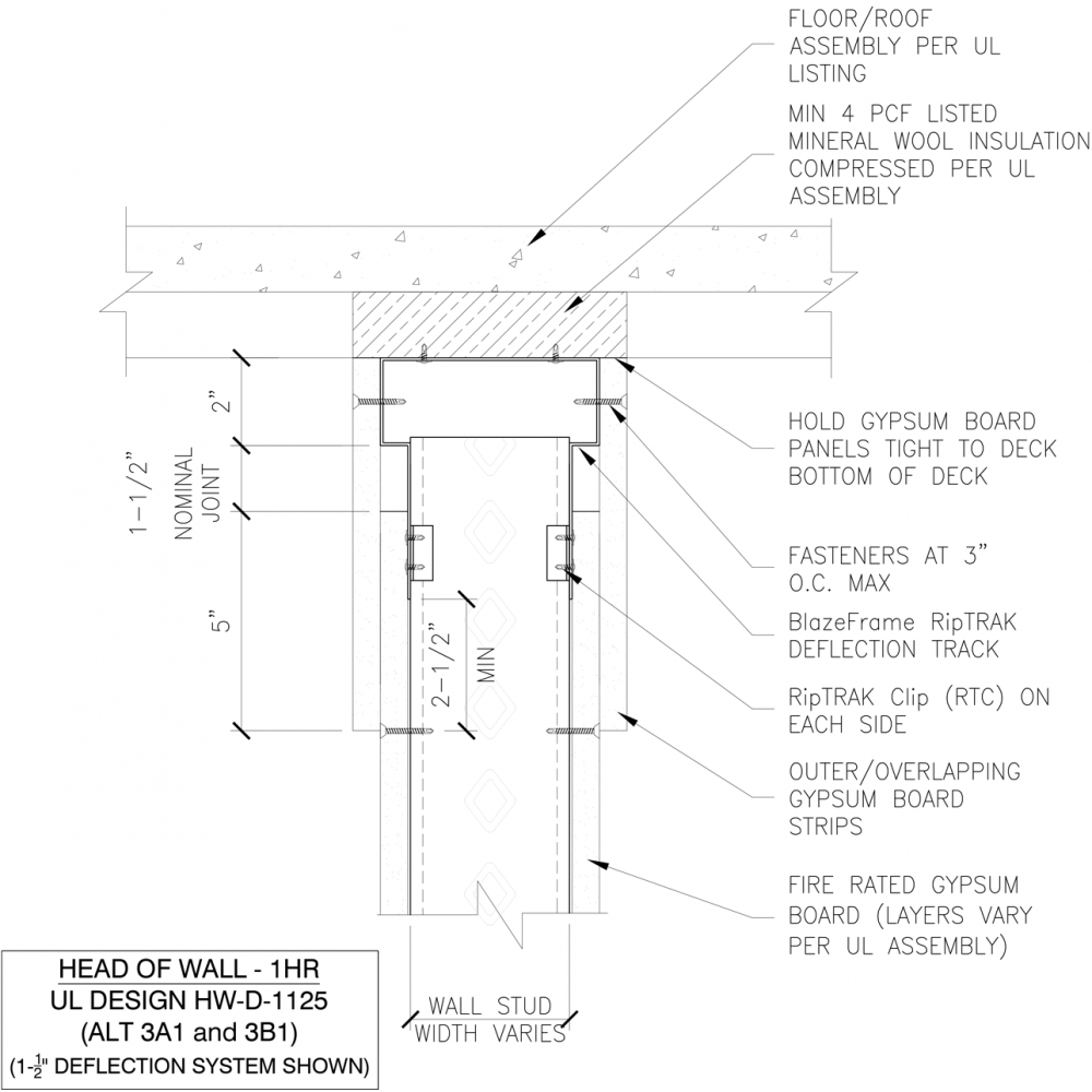 BlazeFrame® RipTRAK™ (1HR) for 3" Total Deflection BlazeFrame® RipTRAK™ (1HR) for 3" Total Deflection