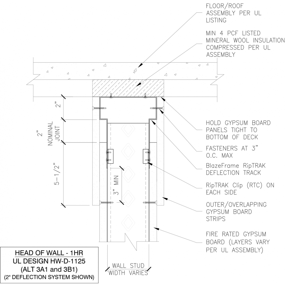 BlazeFrame® RipTRAK™ (1HR) for 4" Total Deflection BlazeFrame® RipTRAK™ (1HR) for 4" Total Deflection