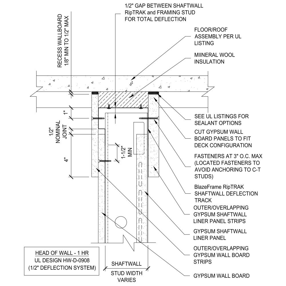 BlazeFrame® RipTRAK™ Shaftwall (1HR) for 1" Total Deflection BlazeFrame® RipTRAK™ Shaftwall (1HR) for 1" Total Deflection