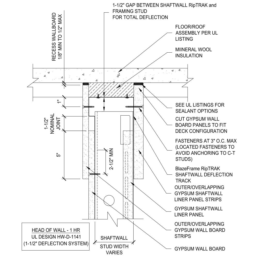 BlazeFrame® RipTRAK™ Shaftwall (1HR) for 3" Total Deflection BlazeFrame® RipTRAK™ Shaftwall (1HR) for 3" Total Deflection