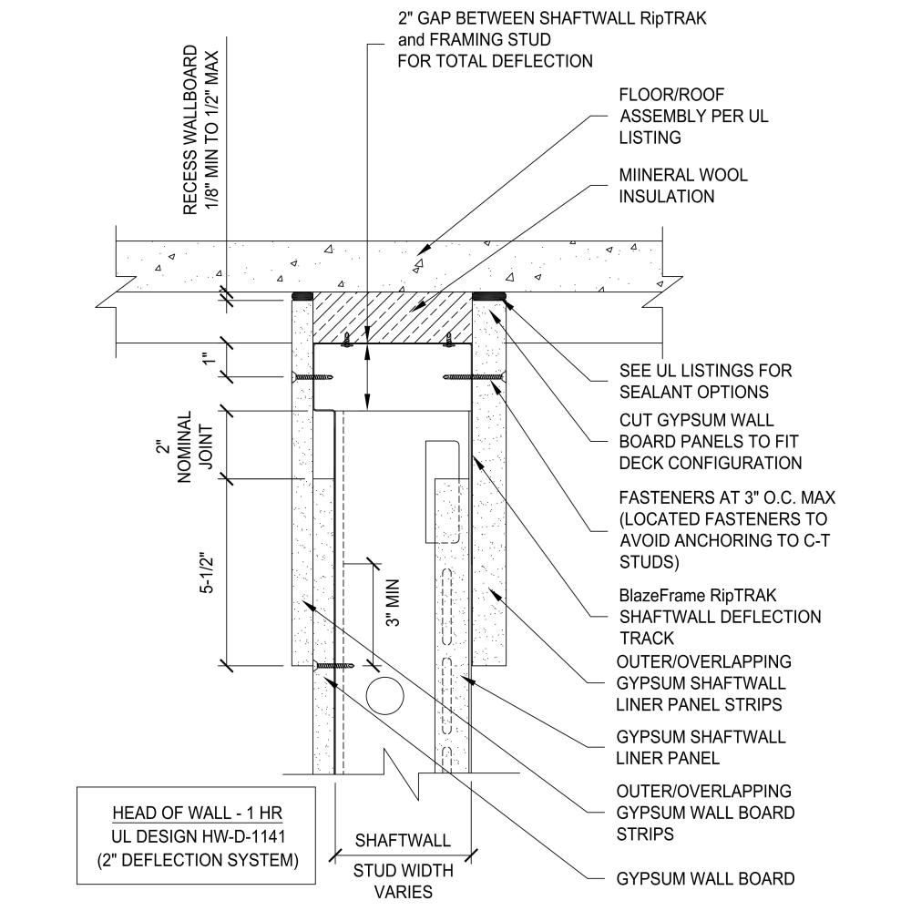 BlazeFrame® RipTRAK™ Shaftwall (1HR) for 4" Total Deflection BlazeFrame® RipTRAK™ Shaftwall (1HR) for 4" Total Deflection