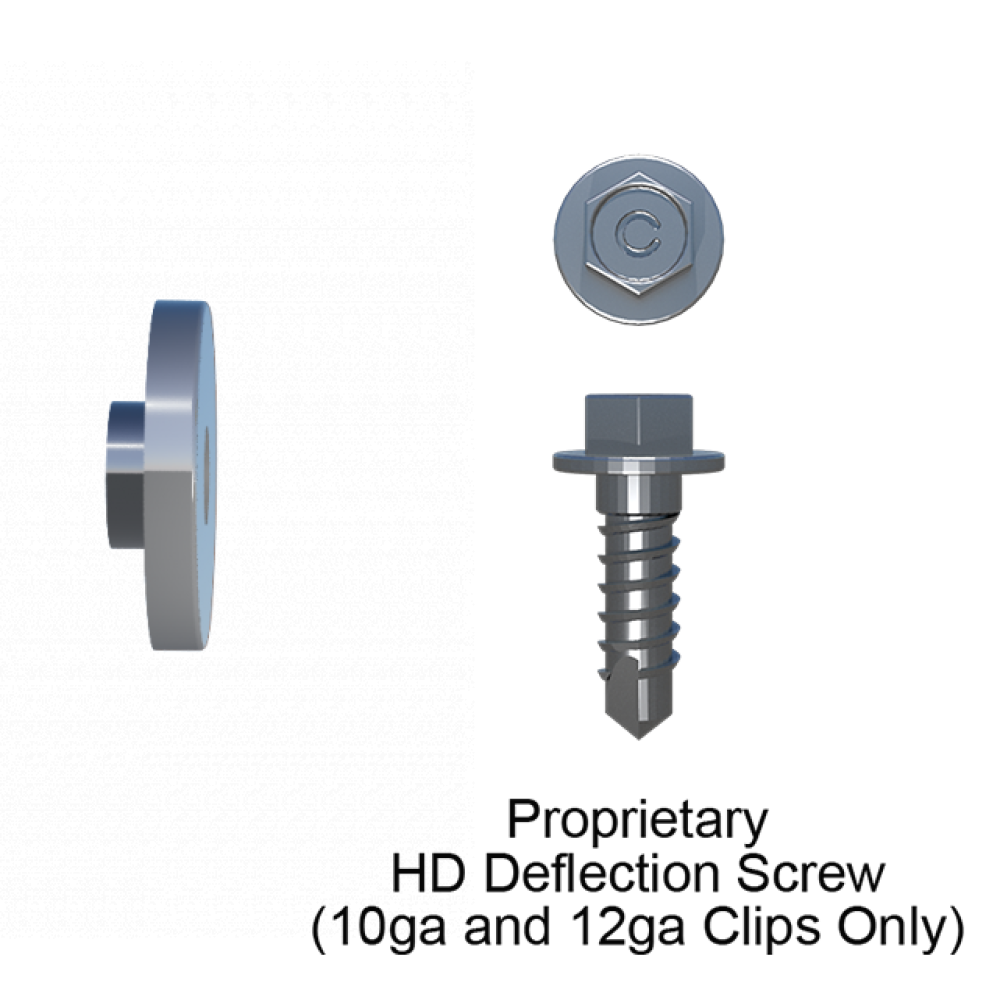 Silver Bushing for 12ga Clips & Proprietary Deflection Screws (For Stud Connection) Silver Bushing for 12ga Clips & Proprietary Deflection Screws (For Stud Connection)